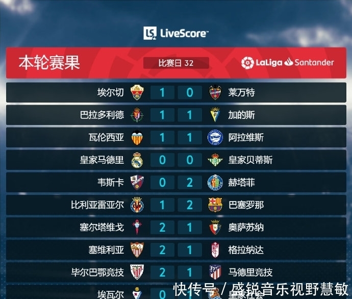 为何广东队